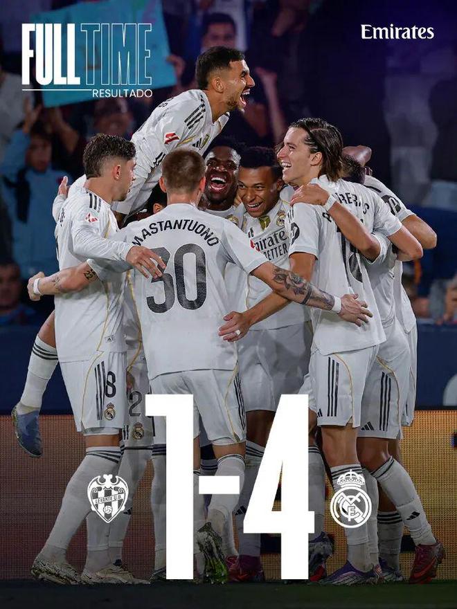 南宫28-包含德约科维奇关键节点惊险取胜，皇家马德里带队取胜！的词条